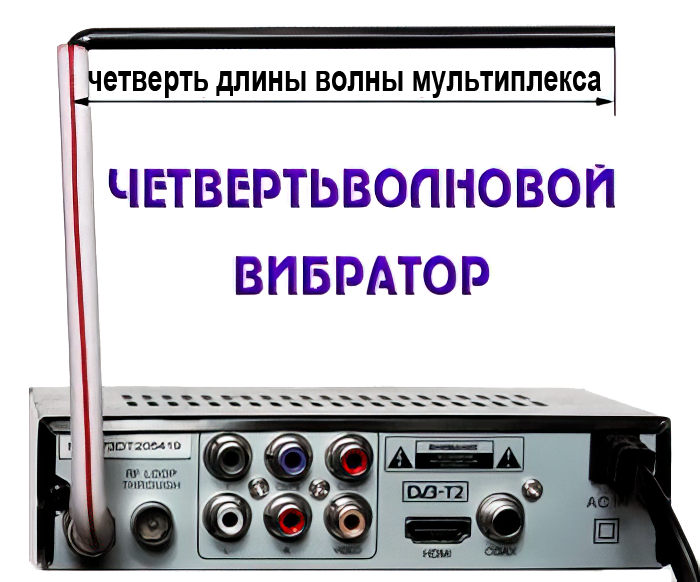 Несимметричный четвертьволновый вибратор